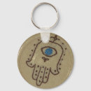 Search for hamsa keychains Evil