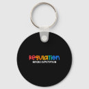 Search for regulations keychains Support