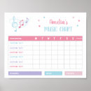 Recherche de instrument musique posters Mignon