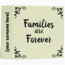 Search for chart binders Family history