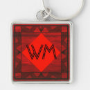 Search for modern art keychains Initials