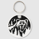 Search for bear lovers keychains Wildlife