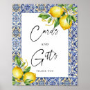 Search for mediterranean posters Citrus