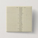 Search for topographical map buttons Index