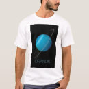 Search for uranus clothing Cosmos