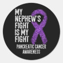 Search for nephew stickers Awareness