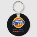 Search for remover keychains Vote