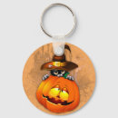 Search for cat friends keychains Kitty