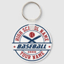 Search for baseball bat accessories Coach