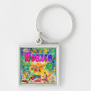 Search for birthday card keychains Home