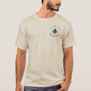 Recherche de carré bleu tshirts Boussole