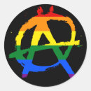 Search for anarchy stickers Voluntaryism