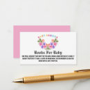 Recherche de de douche de robe de bébé invitations Pour enfants