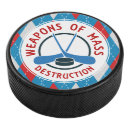 Search for mass destruction Weapons