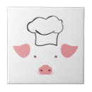 Search for pig tiles Pork