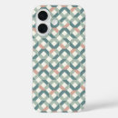 Recherche de patchwork iphone coques Chaudière