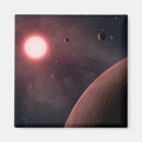 Search for planet magnets Sun