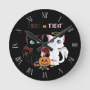 Recherche de diable horloges Halloween