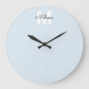 Recherche de nom horloges Monogramme