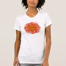 Recherche de rumi tshirts Poésie