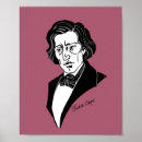 Recherche de chopin posters Pianiste