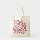 Search for mushroom tote bags Simple
