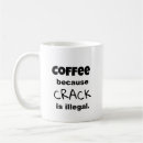 Recherche de crack tasses Café