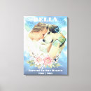 Search for memorial posters canvas prints Floral