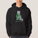 Search for green hoodies Awareness