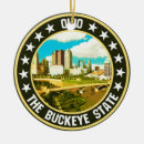 Search for akron ornaments Ohio