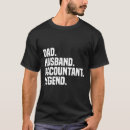 Recherche de comptabilité tshirts Super