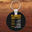 Search for plumber keychains Plumbing