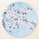 Search for pale blue coasters Flowers