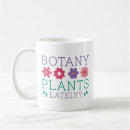 Search for botany mugs Flowers