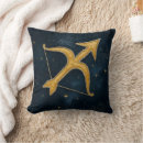 Recherche de sagittaire coussins Maison