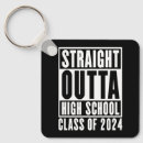 Search for class of 2024 keychains Student