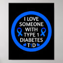 Search for diabetes art Affordable insulin
