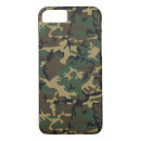 Search for military camo iphone cases Pattern
