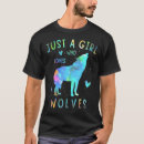 Search for teen wolf tshirts Who