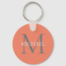 Search for name in lights keychains Elegant