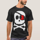 Search for 3rd birthday tshirts Dog