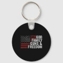 Search for free speech keychains Elephant