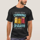 Recherche de homestead tshirts Censure