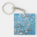Search for acrylic painting keychains Flower