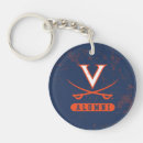 Search for cavs keychains Ncaa