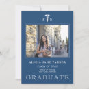 Search for nursing graduation announcement cards Nurse
