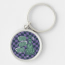Search for speech keychains Funny