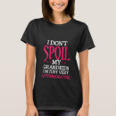 Search for accomodating Spoil