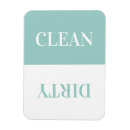 Recherche de clean magnete Moderne