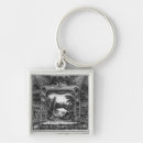 Search for tome keychains 18th